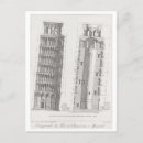 Buscar torre inclinada Pisa