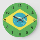 Buscar el brasil relojes de pared Marcar