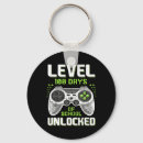 Buscar nivel llaveros Profesora