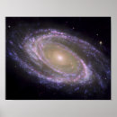 Buscar espiral posters Centro