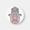 Buscar hamsa imanes Amuleto