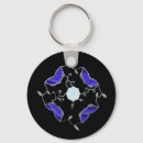 Buscar joya llaveros Piedras preciosas