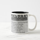 Buscar abertura tazas Inglés