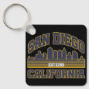 Buscar san diego llaveros Verano