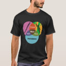 Buscar diagrama del venn camisetas Geek