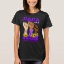 Buscar colitis camisetas Papa