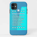 Buscar conocimiento iphone fundas Educación
