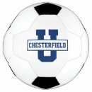 Buscar futbol Atleta