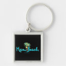 Buscar frescos llaveros Tipografía