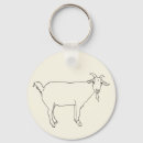 Buscar peculiares llaveros General y unisex