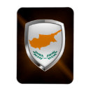 Buscar indicadores imanes Moderno