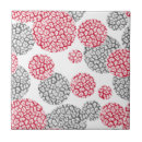 Buscar piel del leopardo azulejos De moda