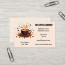 Buscar coffee tarjetas de visita Cafetera
