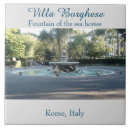 Buscar fuentes azulejos General y unisex