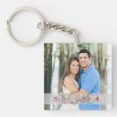 Buscar letra de amor llaveros Parejas