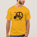 Buscar batería ropa Roca