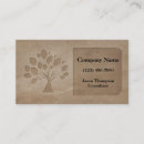 Buscar reciclado tarjetas de visita Papel