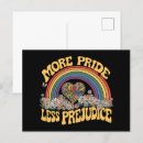 Buscar retro gay postales 1 ᵉʳ burla