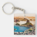 Buscar río de janeiro llaveros Turismo