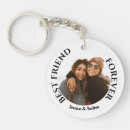 Buscar día de la amistad llaveros Mejores amigos