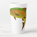 Buscar trucha tazas Enredo