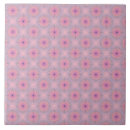 Buscar caleidoscopio azulejos Moderno