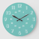 Buscar minutos relojes de pared 7 º centinela