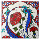 Buscar diseño antiguo azulejos Cerámica