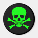 Buscar bandera pirata imanes Veneno