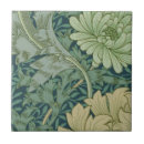 Buscar papel pintado del vintage azulejos Floral