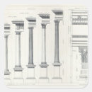Buscar columnas pegatinas Orden