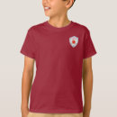 Buscar ingeniero niño ropa Futuro