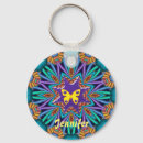 Buscar caleidoscopios llaveros Mandala