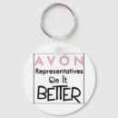 Buscar avon llaveros Blanco