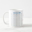 Buscar katakana tazas Kanji