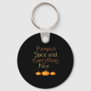 Buscar especie llaveros Halloween