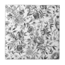 Buscar pintura azulejos Flores