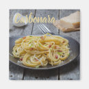 Buscar parmesano imanes Comida