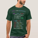 Buscar python code camisetas Código