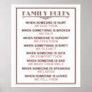 Buscar reglas de la familia posters Amor