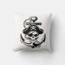 Buscar skull cojines Paro