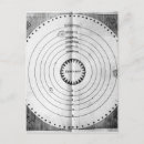 Buscar diagrama postales 4 º asignación