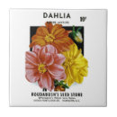 Buscar dali azulejos Flor
