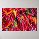 Buscar agrios posters Comida