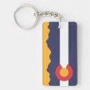 Buscar mountain llaveros Rocas