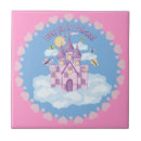 Buscar princess azulejos Princesa