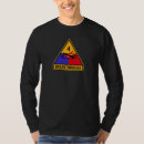 Buscar avance camisetas General y unisex