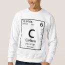 Buscar atómico sudaderas Elemento