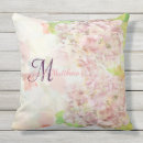 Buscar hydrangea rosado Para ellos