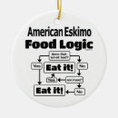 Buscar esquimal adornos Eskimo americano